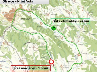 Úplna uzávera štátnej cesty III/3500 v úseku Nižná Voľa – Oľšavce